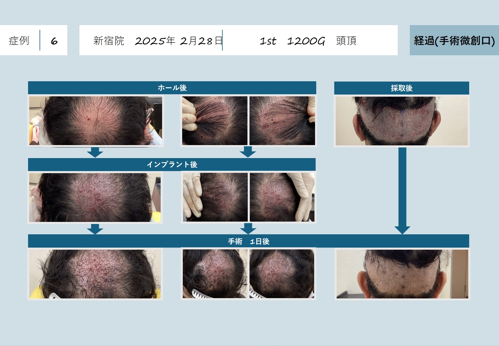 日本临床病例(图7)