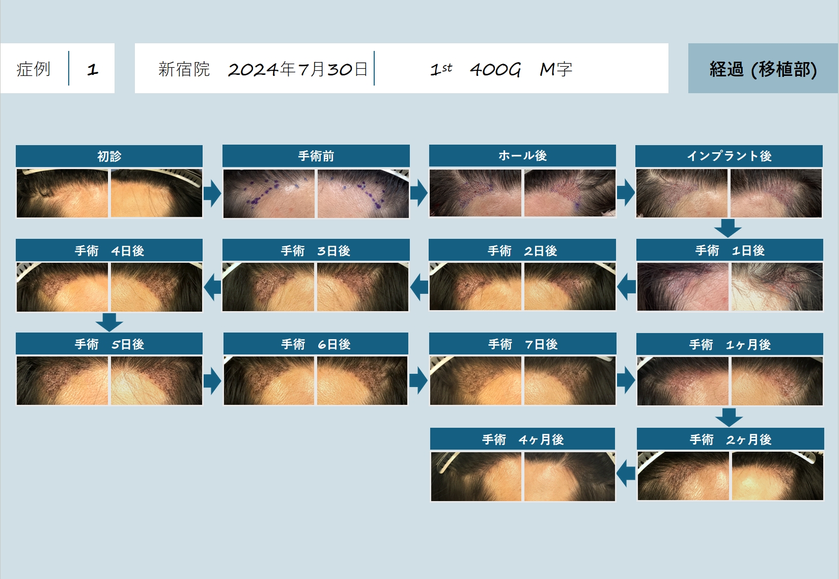 日本临床病例(图1)